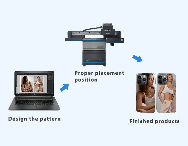 PI 6090 UV LED 6090 flatbed UV Printer – printing process step